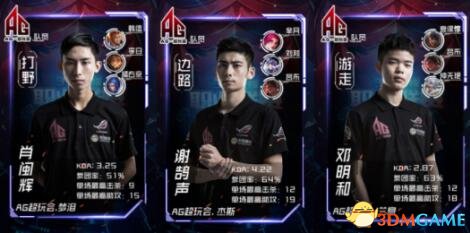 便于后续进